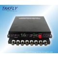 RS232/485/422 Data Optional 1/2/4/8/16/32 Channel Optical Video Transceiver/HDMI Video Optical Converter